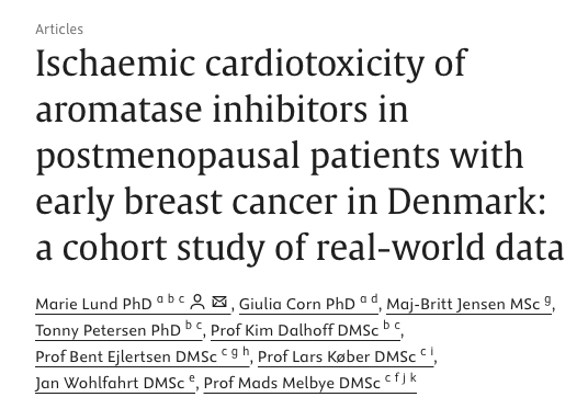 The potential association between AIT and ischaemic cardiotoxicity in postmenopausal women with early Breast Cancer