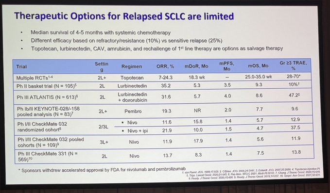 Highlights from JLCS24 by Stephen Liu