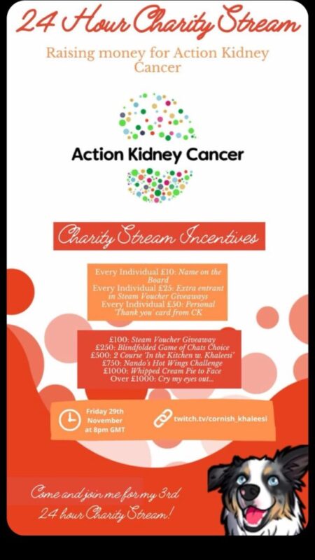 Action Kidney Cancer