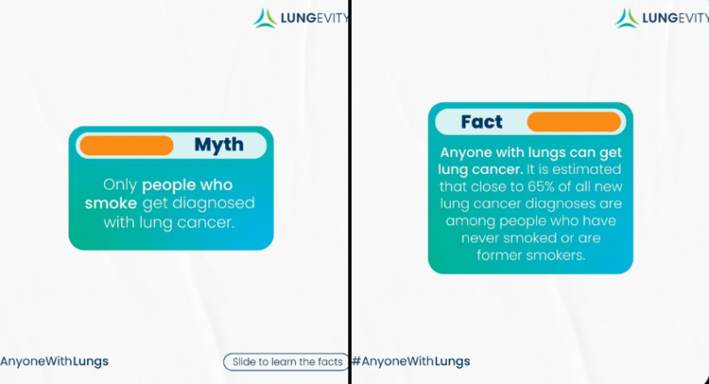 The Importance of Lung Cancer Awareness Month