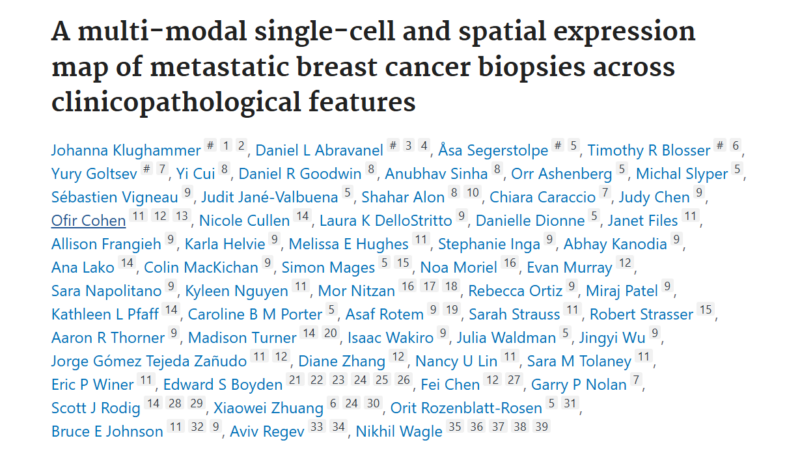 The most recent Breast Cancer Research Digest by Dana-Farber Cancer Institute