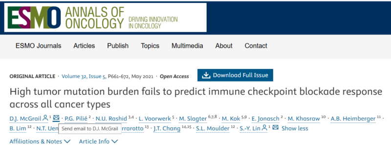 2023 top-cited paper to mark 35 years of Annals of Oncology