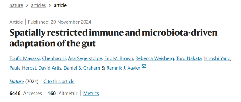 Shaida Ouladan: Characterizing the spatial landscape of gut