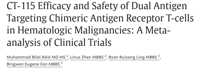 M. Bilal Abid: Reporting data on the efficacy and safety of bispecific CAR T-cell therapy in hematological malignancies