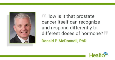 Donald McDonnell: The directions we are taking to develop new drugs for patients with metastatic prostate cancer