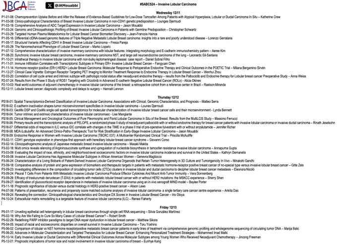 Jason A. Mouabbi: 50 ILC Lobular abstracts will be presented at San Antonio Breast Cancer Symposium