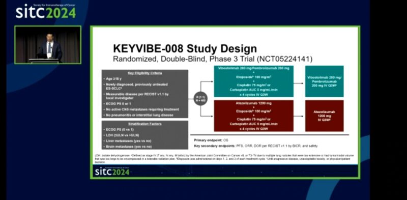 Amol Akhade: Another Negative trial for anti TIGIT drugs - KEYVIBE 008