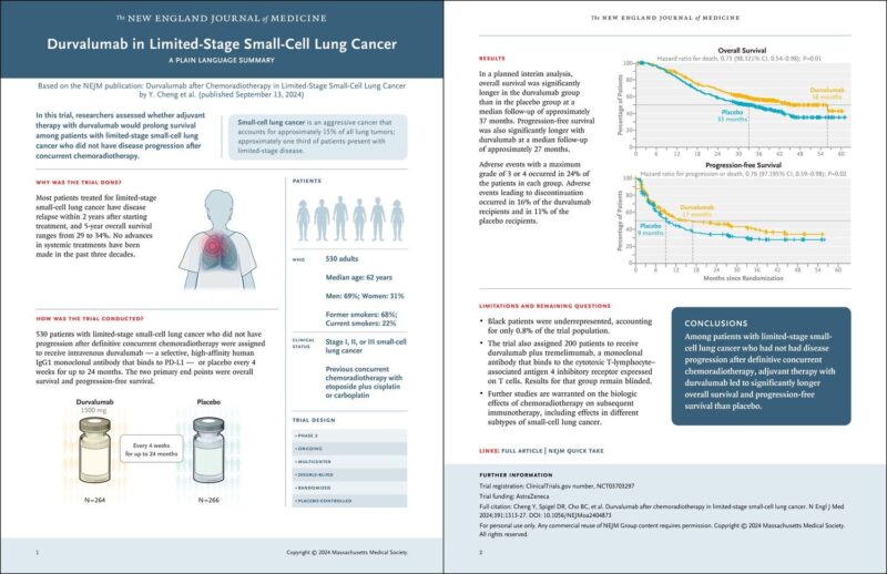 FDA approves durvalumab for limited-stage small cell lung cancer