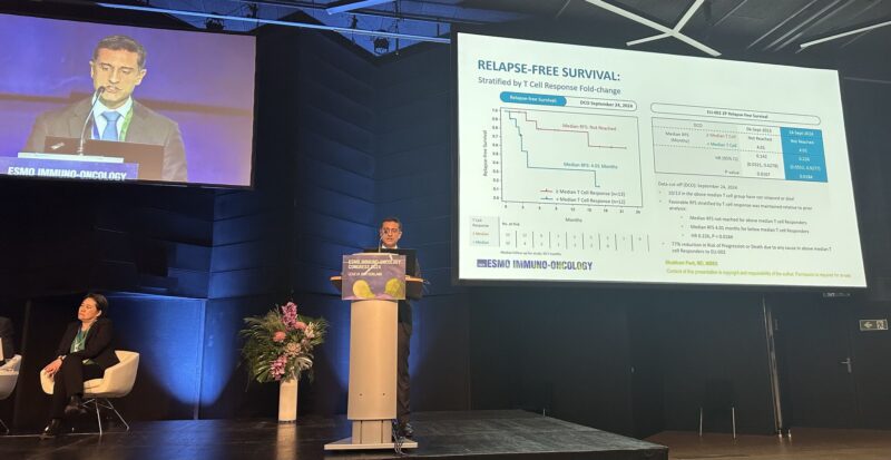 Shubham Pant: Updated data from the Phase 1 AMPLIFY-201 trial at the ESMO