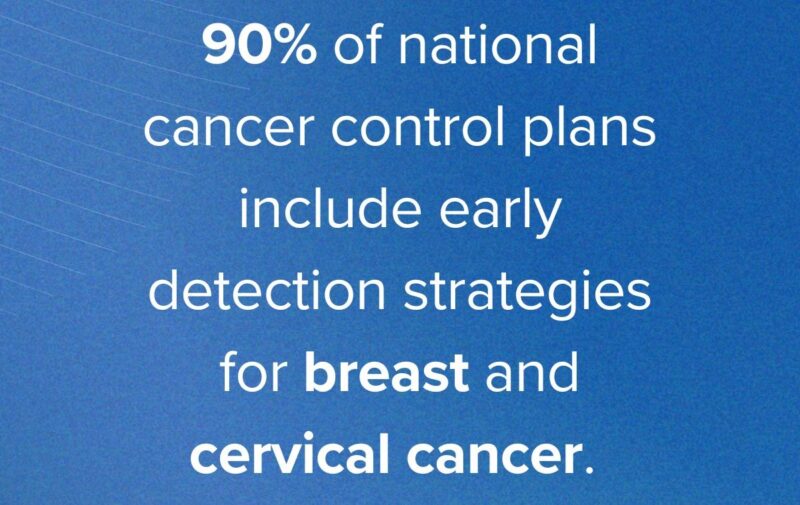 90% of NCCPs include early detection strategies for breast and cervical cancer - NCI Center for Global Health