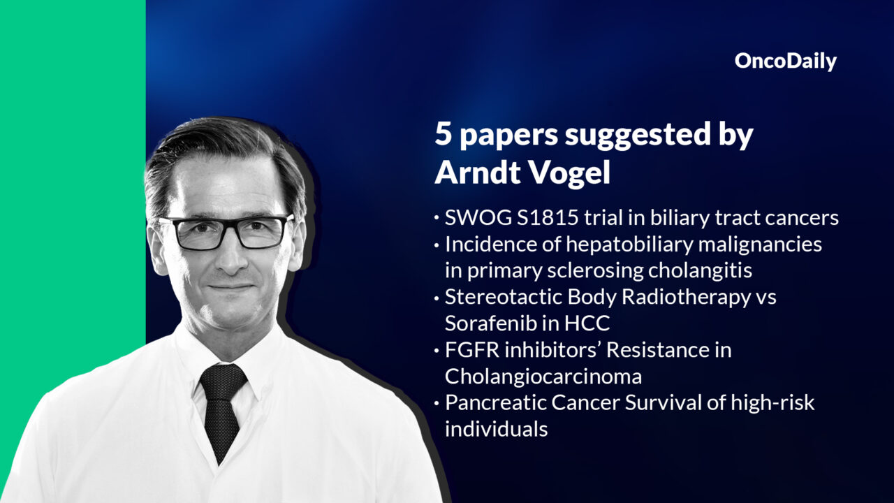 Five papers suggested by Arndt Vogel