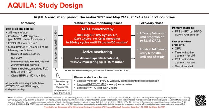 Vincent Rajkumar: Paradigm changing AQUILA randomized trial in high risk smoldering myeloma