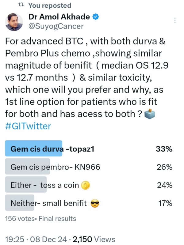 Amol Akhade: What IO combination will u prefer for first-line Advanced BTC?