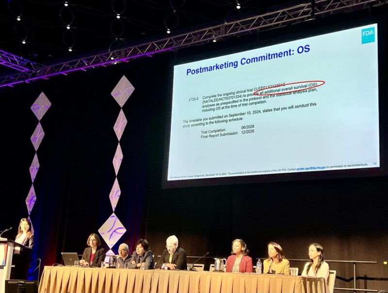 Paolo Tarantino: SABCS 2024 day 1 kicked off with FDA Oncology special session on drug approval