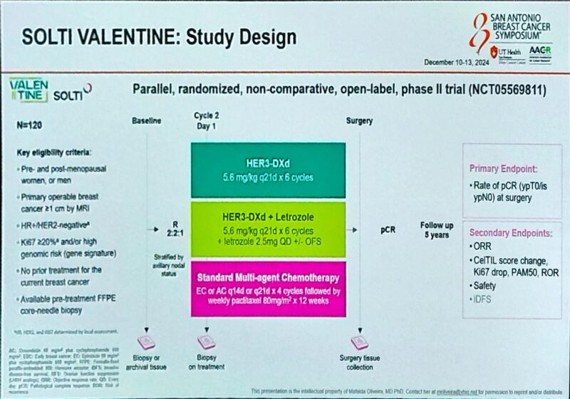 SOLTI-2103 VALENTINE Trial: Phase II Trial of Neoadjuvant Patritumab Deruxtecan vs. Chemotherapy for High-Risk HR+/HER2- Early Breast Cancer