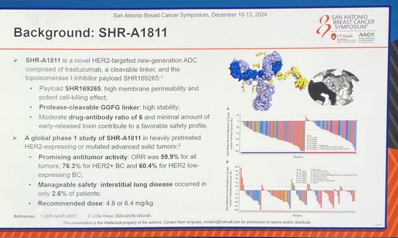 Stephanie Graff: First 3rd-generation HER2-directed ADC in neoadjuvant HER2+ Breast Cancer