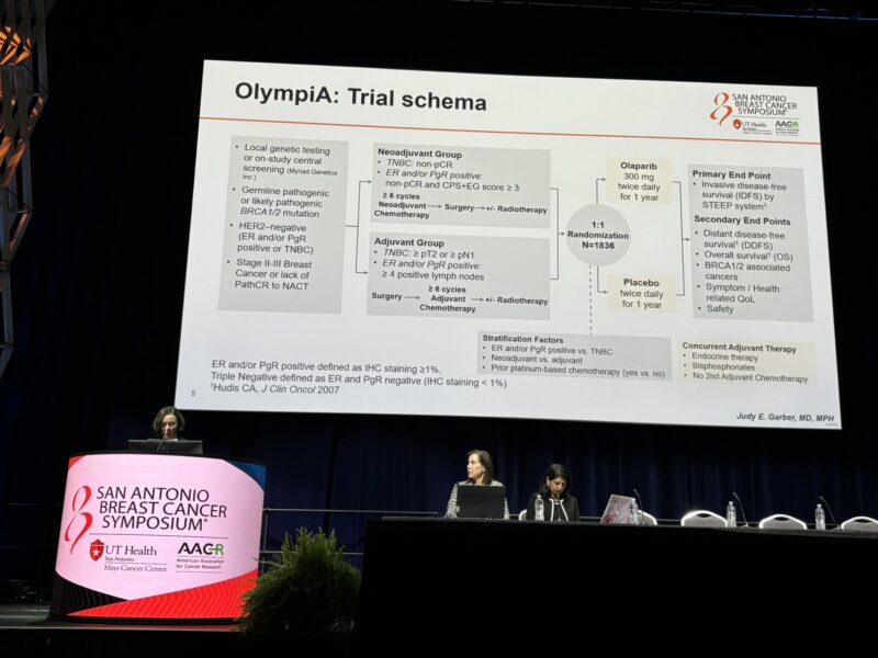 Matteo Lambertini: Major benefit of adjuvant olaparib for BRCA carriers with high-risk early Breast Cancer