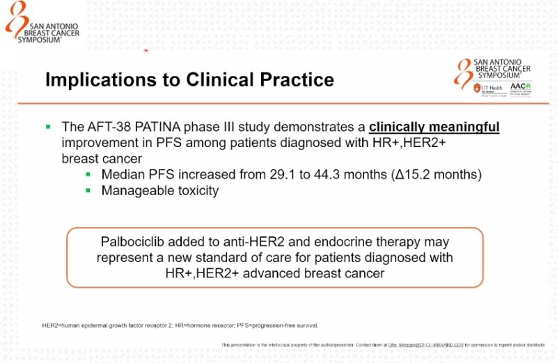 Insights on PATINA trial from SABCS 2024