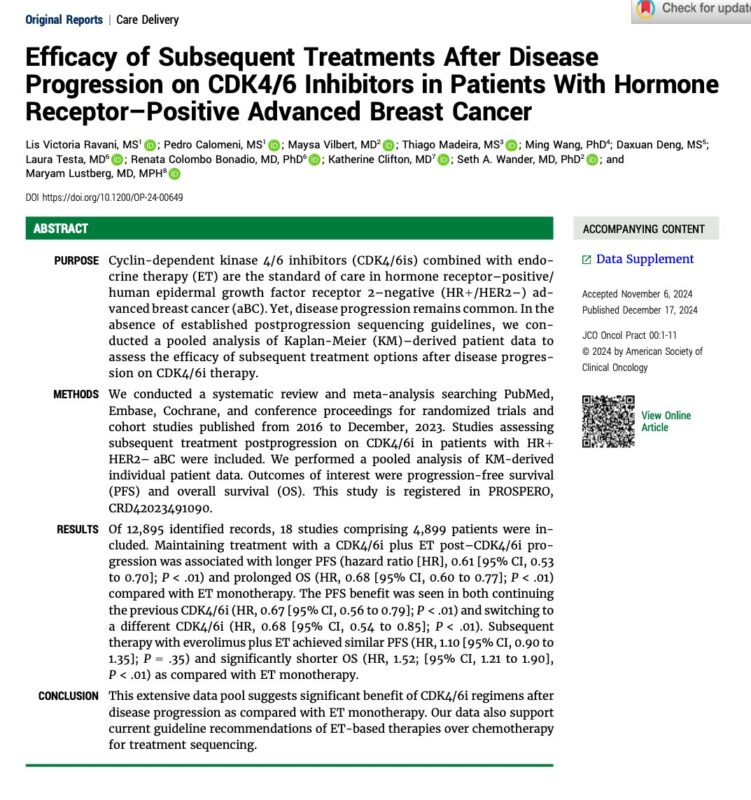 Efficacy of Subsequent Treatments After Disease Progression on CDK4/6 Inhibitors in Hormone Receptor–Positive Breast cancer