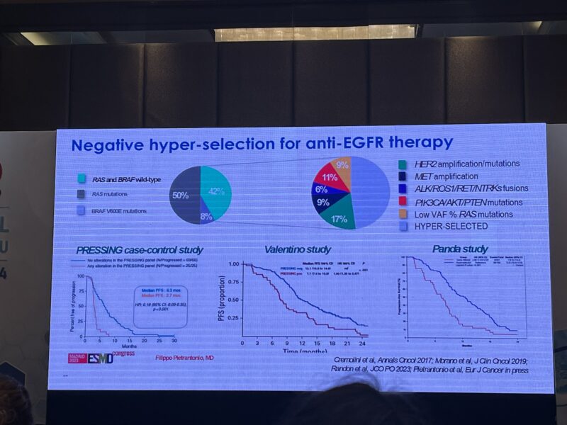 Erman Akkus: Negative hyper-selection for anti-EGFR therapy in mCRC