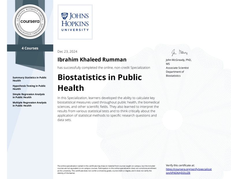 Ibrahim Khaleed Rumman: I’ve obtained a new certification on “Biostatistics in Public Health Specialization”