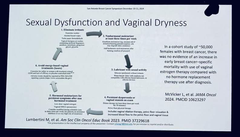 Tatiana Prowell: Managing Vaginal Dryness and Sexual Dysfunction in Breast Cancer