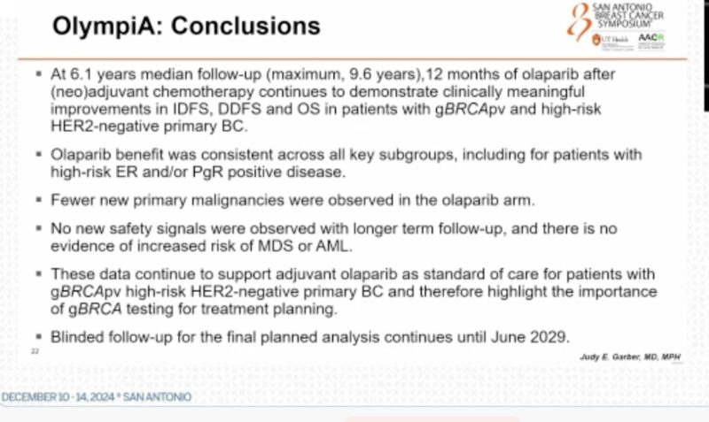 Highlights from Day 1 of SABCS 2024 by Sara Tolaney