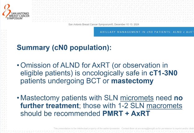 Highlights from Day 2 of SABCS 2024