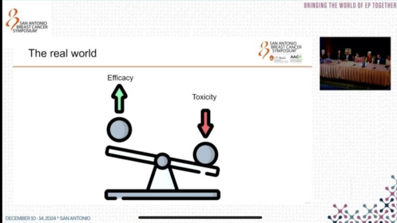 Highlights from Day 2 of SABCS 2024