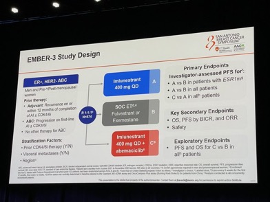 Highlights from Day 2 of SABCS 2024