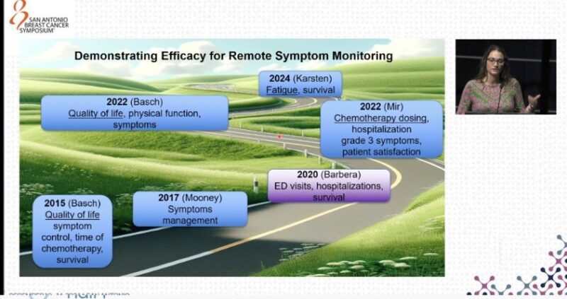 Highlights from Day 2 of SABCS 2024