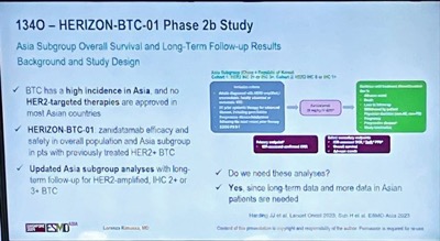 Best of ESMO Asia 2024