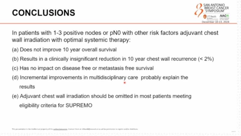 Highlights from Day 3 of SABCS 2024