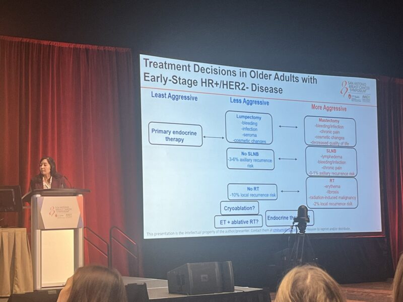 Highlights from Day 3 of SABCS 2024