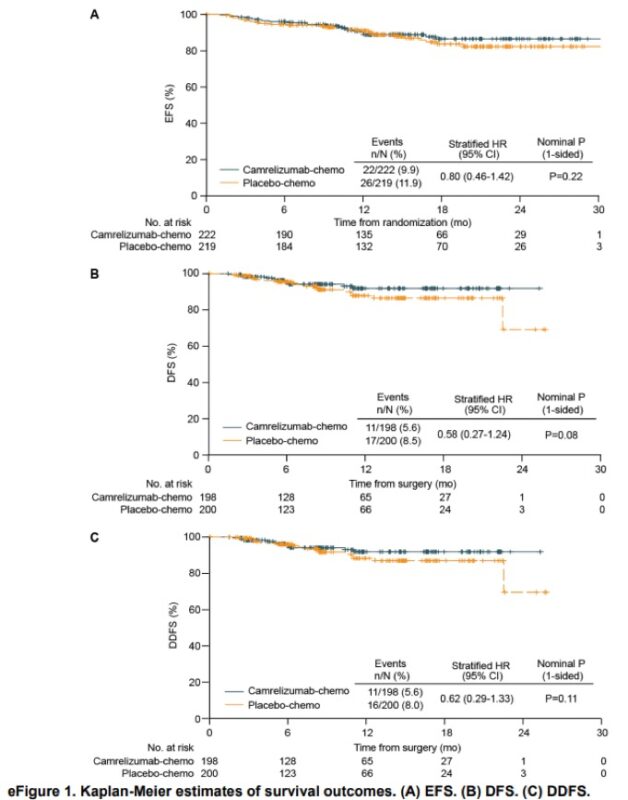 Highlights from Day 4 of SABCS 2024