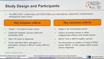 Best of 2024 SABCS - San Antonio Breast Cancer Symposium