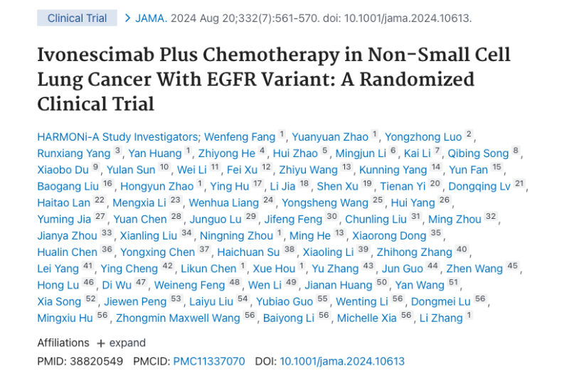 Lung Cancer Trial Highlights from 2024 By Yakup Ergün