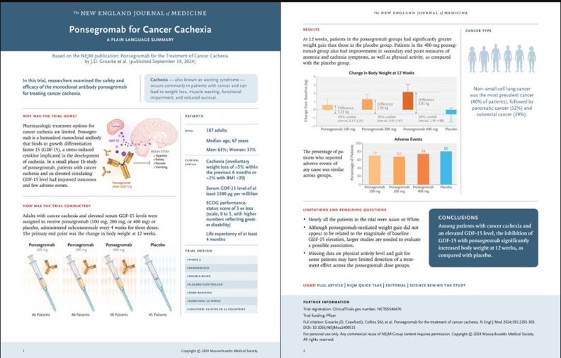 Yakup Ergün: Ponsegromab for the Treatment of Cancer Cachexia