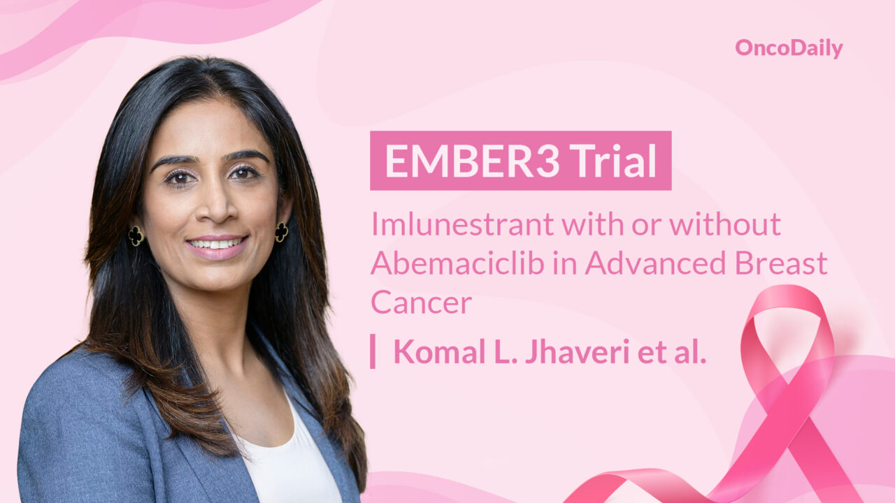 Imlunestrant and Abemaciclib: A Study in Advanced Breast Cancer