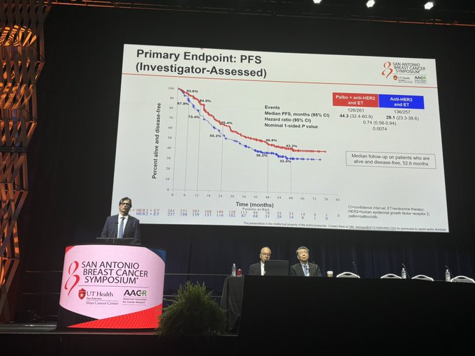 Insights from SABCS24 by Matteo Lambertini