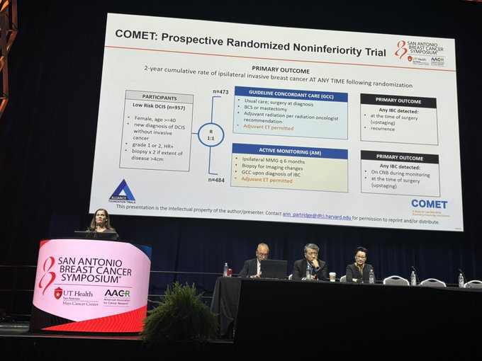 Insights from SABCS24 by Matteo Lambertini