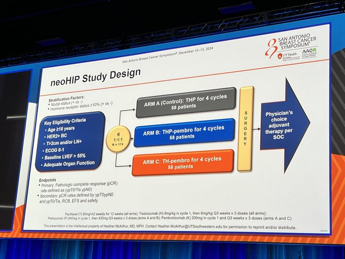 Highlights from SABCS24 by Paolo Tarantino