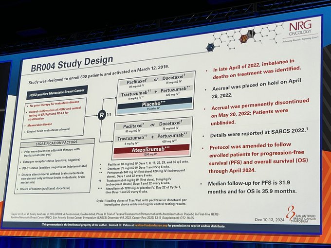 Highlights from SABCS24 by Paolo Tarantino