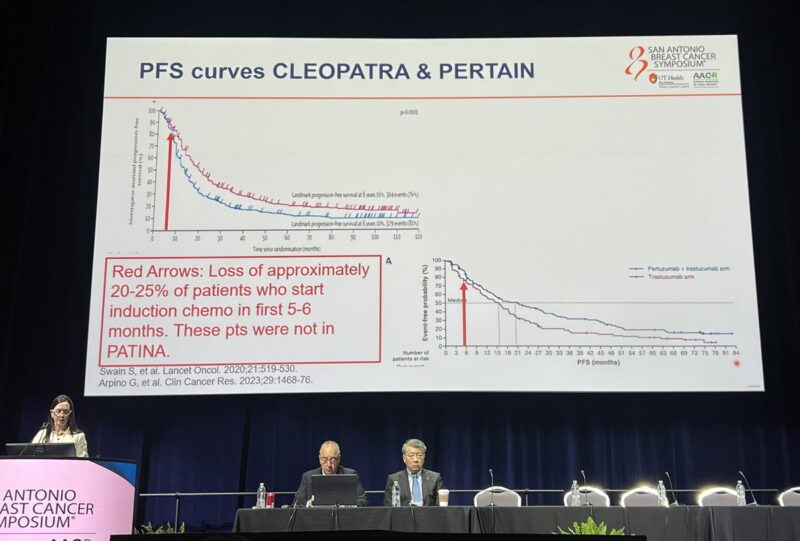 Highlights from SABCS24 by Stephanie Graff