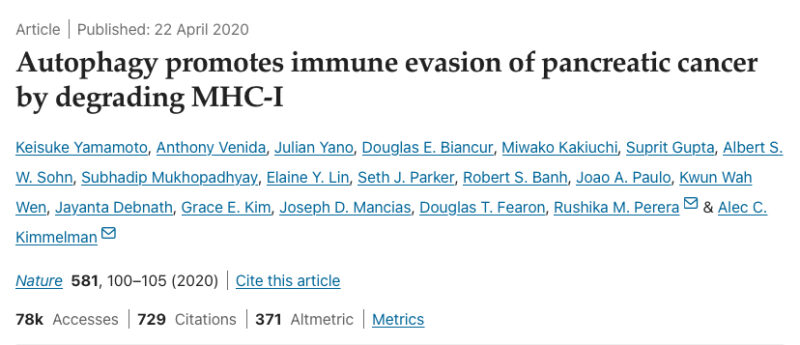 The highest cited original research publications in Pancreatic Cancer from 2020 to 2024 by Anirban Maitra