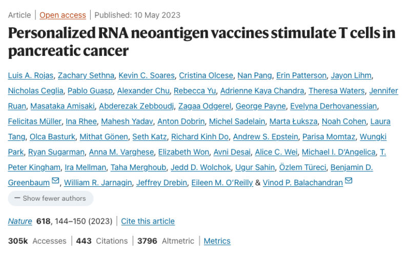 The highest cited original research publications in Pancreatic Cancer from 2020 to 2024 by Anirban Maitra