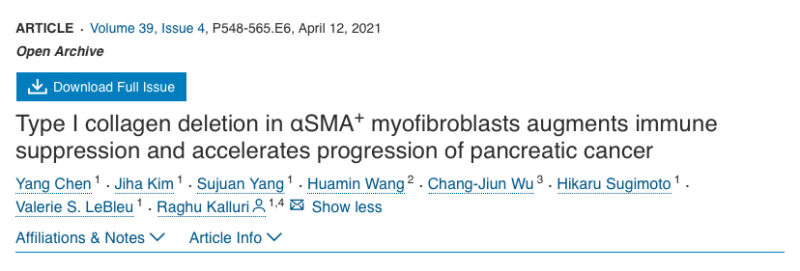 The highest cited original research publications in Pancreatic Cancer from 2020 to 2024 by Anirban Maitra