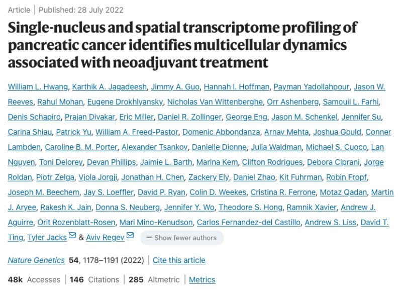 The highest cited original research publications in Pancreatic Cancer from 2020 to 2024 by Anirban Maitra