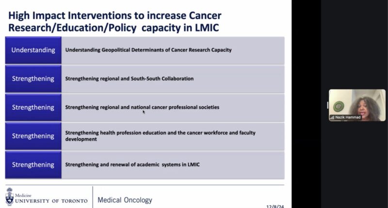 Highlights from Global Cancer Movement: Challenging the Status Quo in Colorectal Cancer - Day 3