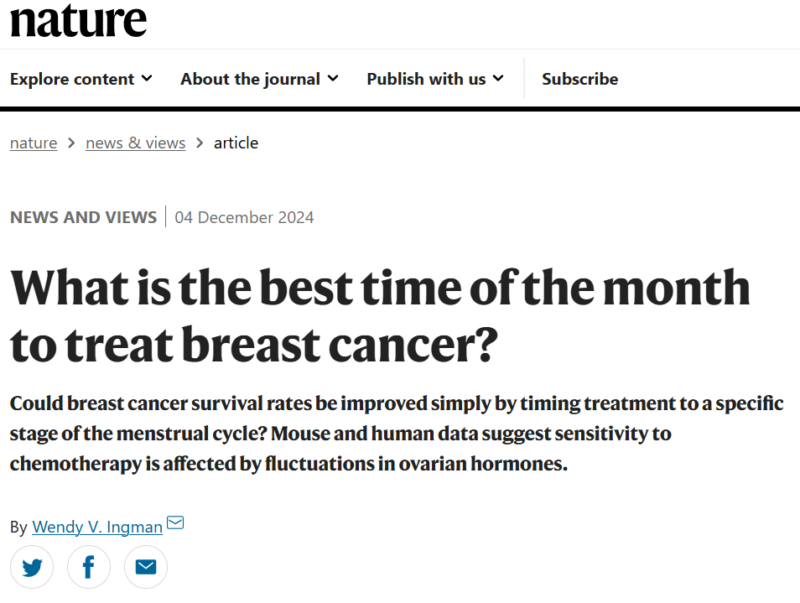 Yakup Ergün: What is the best time of the month to treat Breast Cancer?